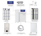 White Lab Water Purification System Plus-E2 UP Water Machine