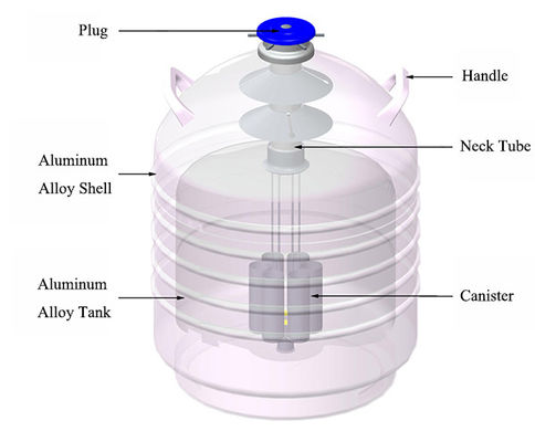 Aviation Aluminum Liquid Nitrogen Cryogenic Tank , Liquid Nitrogen Storage Vessel